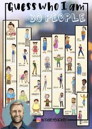 These entertaining, unexpected questions will reveal who you really are on the inside so you can understand why you do the things. Who Am I 30 People Flashcards Guessing Game Characterisation Charakterisierung Englischunterricht Fremdsprachen Lernen Englisch Lernen