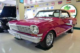 Image result for Roman Red 1962 Nova