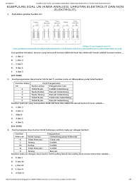 Maybe you would like to learn more about one of these? Contoh Soal Larutan Elektrolit Dan Non Elektrolit Beserta Pembahasannya