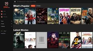 So, there is a list alternatives to 123movies to keep up entertained with latest movies and tv shows as so, its time to grab the list of free movie streaming websites which come as a backup for 123movies. 34 Sites Like 123movies Best Alternative Sites To 123movies In 2021