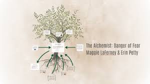 Alchemist is a story of a shepherd called santiago and his very own legend. The Alchemist Danger Of Fear By Maggie L