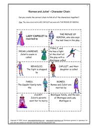 Randjconflict Pdf Romeo Juliet Characters Shakespeare