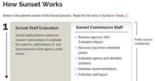 Legislative Reference Library Of Texas New Report Sunset