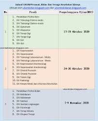 Maybe you would like to learn more about one of these? Jadwal Ukom D3 Bidan D4 Bidan Dan Profesi Bidan Tahun 2020
