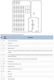 Exhaust manifold gasket, catalytic converter bracket bolts, heater shield, exhaust manifold nuts, catalyst monitor sensor, heated oxygen sensor, catalytic converter. Ford Escape 2007 Fuse Box Wiring Diagram