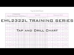Tap And Drill Chart Video Youtube