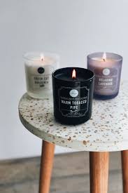 Dwhome Wayfair