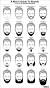 Beard Grooming Neck