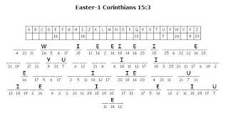 Check spelling or type a new query. Kids Bible Worksheets Free Printable Easter 1 Corinthians 15 3 Cryptogram