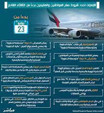 من أهم هذه الشروط السفر مع الشركات المعنية للطيران. Ø¥Ù†ÙÙˆØ¬Ø±Ø§ÙÙŠÙƒ Ø´Ø±ÙˆØ· Ø§Ù„Ø¥Ù…Ø§Ø±Ø§Øª Ù„Ø³ÙØ± Ø§Ù„Ù…ÙˆØ§Ø·Ù†ÙŠÙ† ÙˆØ§Ù„Ù…Ù‚ÙŠÙ…ÙŠÙ† Ø¨Ø¯Ø¡Ø§ Ù…Ù† Ø§Ù„Ø«Ù„Ø§Ø«Ø§Ø¡ Ø§Ù„Ù‚Ø§Ø¯Ù… Ù…Ø¹Ù„ÙˆÙ…Ø§Øª Ù…Ø¨Ø§Ø´Ø±