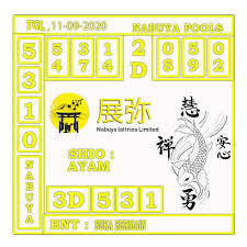 Prediksi Togel Nabuya Pools 11 September 2020 Di 2020 Perubahan Warna Kulit Tanduk