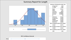 Download Minitab 64 32 Bit For Windows 10 Pc Free
