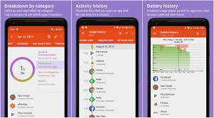 Google now integration, simply say ok google, start hour tracker to launch the app from anywhere on your phone, hands free! How To See How Much Time You Re Spending On Android Apps