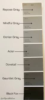 Don't paint small dinky swatches either. Mindful Gray A Top Greige By Sherwin Williams Love Remodeled