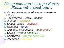 Достаточно запустить конструктор, выбрать фото и указать. Mk Karta Zhelanij Prezentaciya Onlajn