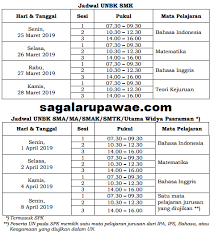 Soal Latihan Un Smk Mak Bahasa Inggris 2018 2019 Plus Kunci Jawaban Dan Pembahasan S R W