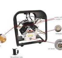 Tuxing double cylinder pcp air compressor - taking the ...