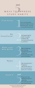 5 Ways To Improve Study Habits | Find Your Script By Dr. Jessica Louie |  Medical Student Motivation, Study Habits, Medical School Studying