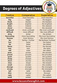 Degree words are words with meanings like 'very', 'more', or 'a little' that modify the adjective to indicate the degree to which the property denoted by the adjective in english, the degree word enough differs from other degree words in that it follows the adjective (large enough vs. Degrees Of Adjectives List In English Lessons For English