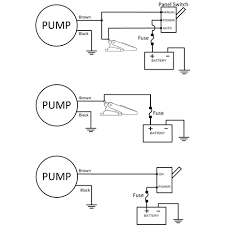 12 volt bilge pump wiring diagram free picture. Rule 360 Gph 1363 Lph Standard 12 Volt Bilge Pump Xylem Norge