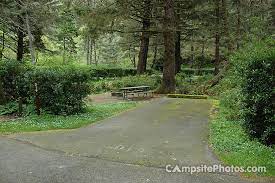 Maybe you would like to learn more about one of these? Sunset Bay State Park Campsite Photos Campground Info Reservations