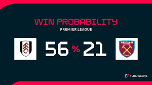 Fulham - West Ham