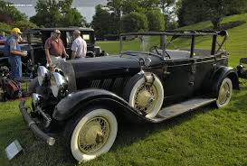 Image result for Ceylon Blue 1930 Auburn