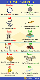 Homograph Big List Of 150 Homographs Examples 7esl Homographs Learn English English Vocabulary