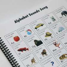 One Year Old Workbook Kid Activities With Alexa In 2020 Parenting Activities Activities For Kids Activities