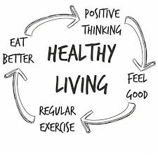 Health And Fitness Are A Journey Not A Destination How Will You Upgrade Your Health In The New Year With Images Health Quotes Positivity Health Motivation