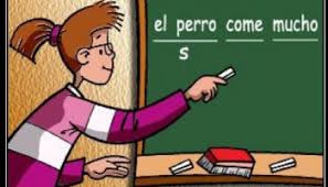 Resultado de imagen de EL PREDICADO PNTIC