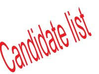 Pin On Elections Results Polls