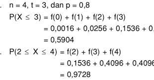0 ratings0% found this document useful (0 votes). Diketahui P X C 4 X 0 8 X 0 2 4 X Untuk X 0 1 2 3 Dan 4 Tentukan Nilai Mas Dayat
