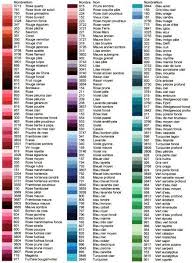 Nuancier Dmc Nuancier Dmc Broderie Nom Couleur