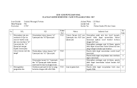 Hots ips sd soal latihan proyeksi orthogonal contoh proposal calon pengawas sekolah soal hots pai smp jurnal harian guru untuk sekolah luar biasa download soal tpa beswan lembar lkpd siswa. Contoh Soal Hots Agama Islam Smp Skuylahhu