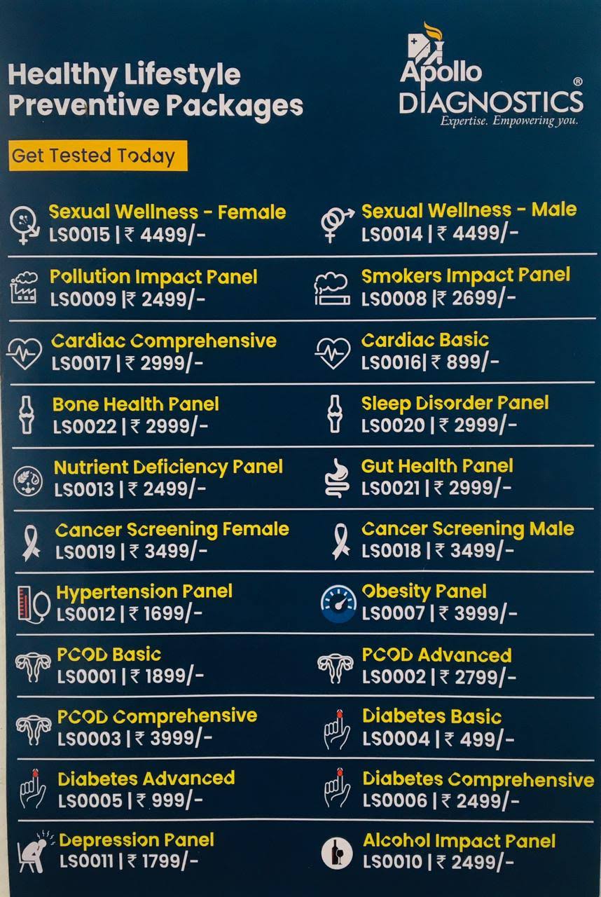 PCOD COMPREHENSIVE product image