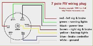 If you follow our trailer wiring diagrams you will get it right. The 7 Pole Rv Electrical Plug