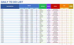Daily Schedule Template Excel Best Of Free Daily Schedule Templates For Excel Smartsheet In 2020 Schedule Templates Daily Schedule Template Schedule Template