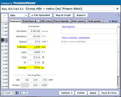 How Accurate Is That Calorie Reading Trainingpeaks