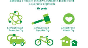 Proposed construction and completion of 71 units. May 2020 Green Building Index