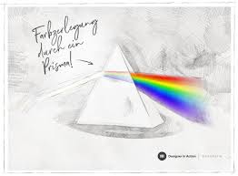 Der regenbogen ist eines der ältesten symbole in der kunst und der mythologie. Die Farben Des Regenbogens Wissenswertes Uber Regenbogenfarben