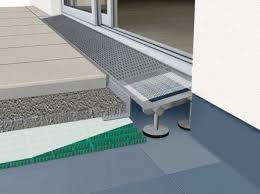 Schlafzimmer Haus Dekoration Balkon Dekor Terrasse Bauen Haus Aussenbereiche