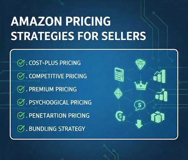 Amazon Pricing Strategy: How to Set the Right Prices