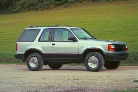 Image result for Vermillion 1992 Explorer