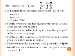 You can also say estoy bien which means i am well in english. English Subject Pronouns And Their Spanish Equivalents Ppt Download