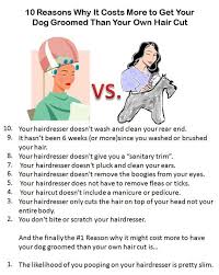 On average, expect to pay between $30 and $90 for standard grooming, depending on the size of your pet and its amount of fur. Dog Grooming Cost Cheaper Than Retail Price Buy Clothing Accessories And Lifestyle Products For Women Men