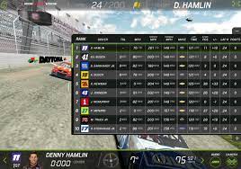 Browser used for this is chrome(at nascar support request). Nascar Raceview Mobile For Android Apk Download
