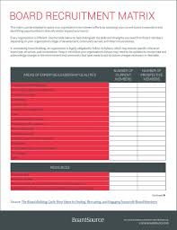 Strategic Board Composition Matrix Boardsource Business Plan Template Recruitment Business Planning