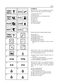 Home » unlabelled » tachometer color code yamaha f40la outboard : Yamaha Outboard Fuel Consumption Chart Zerse