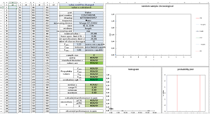 Process Capability Cpk Free Excel Template